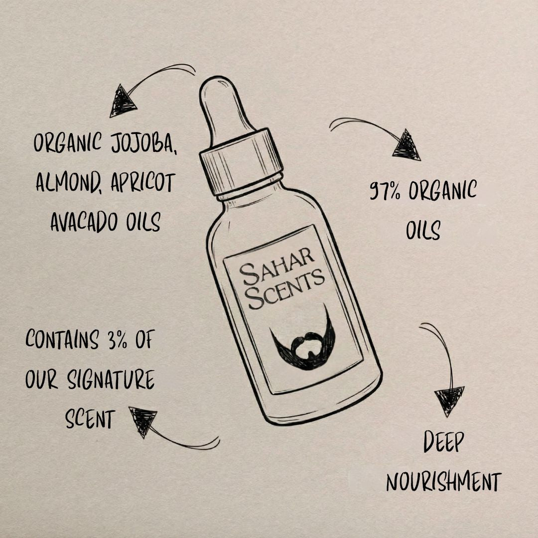 Black Oud Beard Oil
